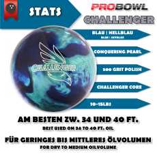 Challenger - Blau/Hellblau