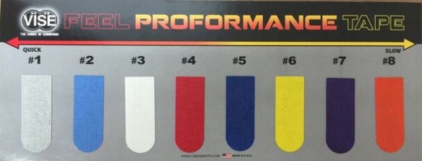 Feel Proformance - Tape - Vorgeschnitten - Alle Varianten
