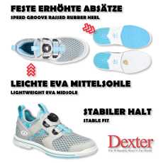 Dexter – DexLite Pro BoA - Bowlingschuhe - Hellgrau/Blau (RH)