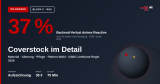 Coverstock im Detail — Material, Alterung, Pflege, Pattern-Wahl — EMAX Academy Webinar W10